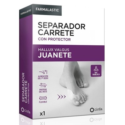 Farmalastic Separador...